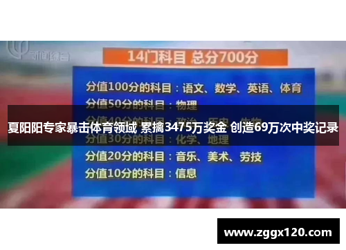 夏阳阳专家暴击体育领域 累擒3475万奖金 创造69万次中奖记录